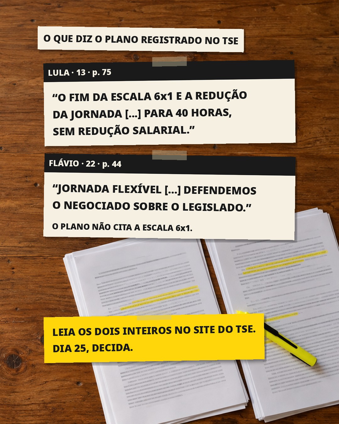 Slide 2: O QUE DIZ O PLANO REGISTRADO NO TSE LULA · 13 · p. 75 "O FIM DA ESCALA 6x1 E A REDUÇÃO DA JORNADA [...] PARA 40 HORAS, SEM REDUÇÃO SALARIAL." FLÁVIO · 22 · p. 44 "JORNADA FLEXÍVEL [...] DEFENDEMOS O NEGOCIADO SOBRE O LEGISLADO." O PLANO NÃO CITA A ESCALA 6x1. LEIA OS DOIS INTEIROS NO SITE DO TSE. DIA 25, DECIDA.